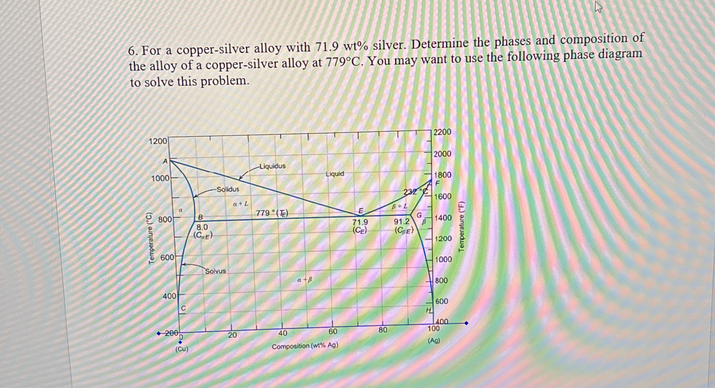 For a copper - silver alloy with 7 1 . 9 w t %