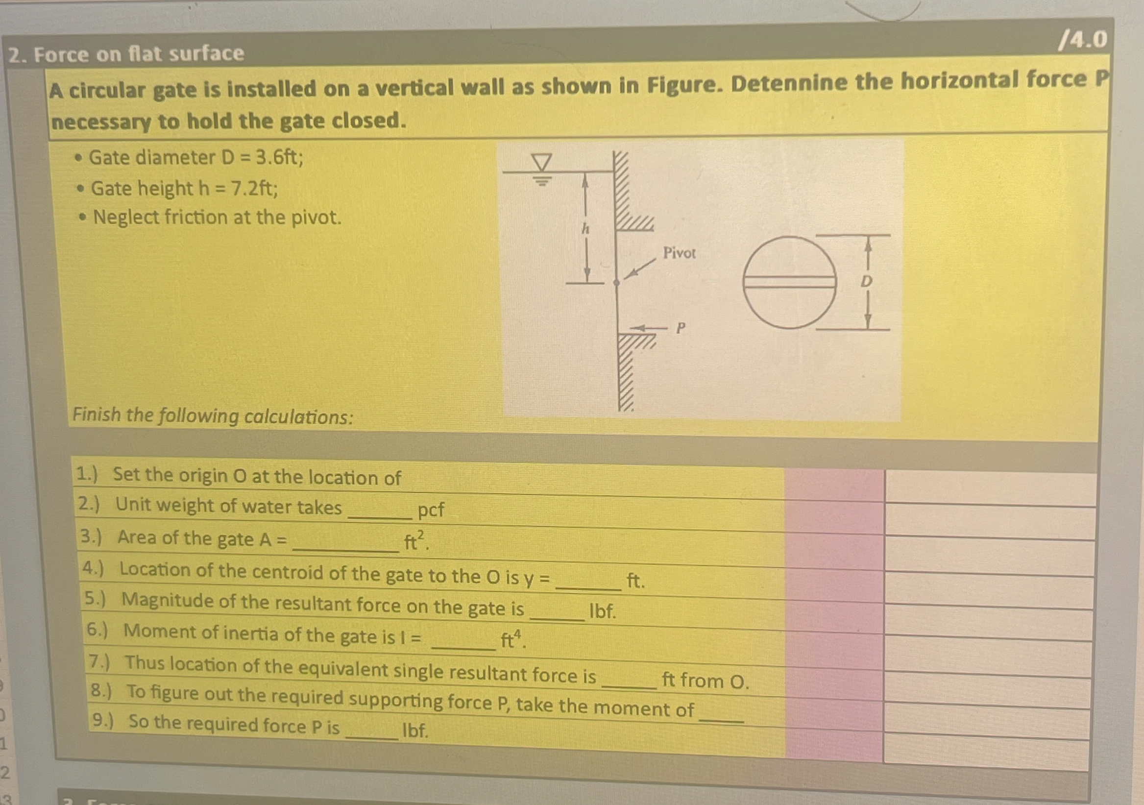 Force on flat surface A circular gate is