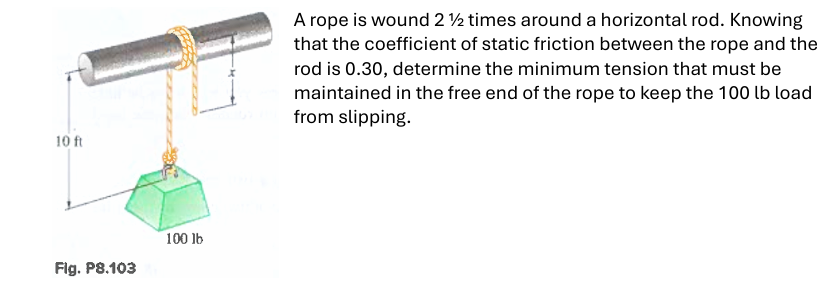 A rope is wound 2 1 2 times around a horizontal
