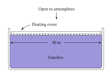 A floating cover is used in oil - and gasoline -