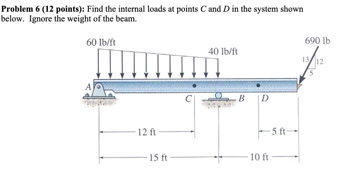 Problem 6 ( 1 2 points ) : Find the internal