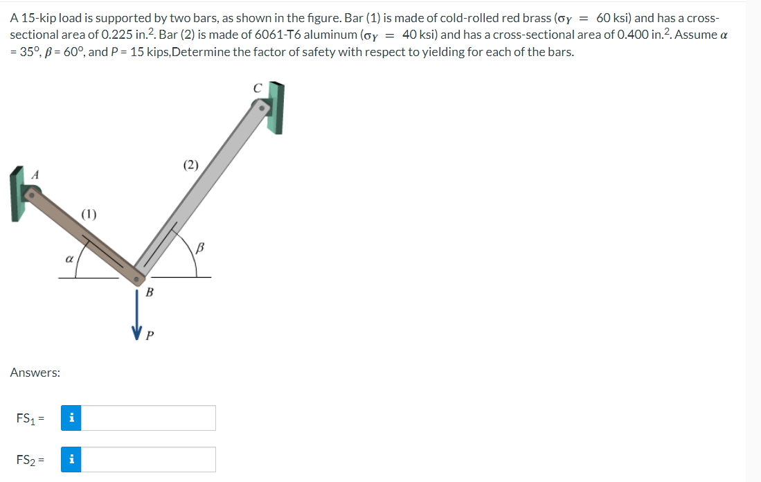 A 1 5 - kip load is supported by two bars, as
