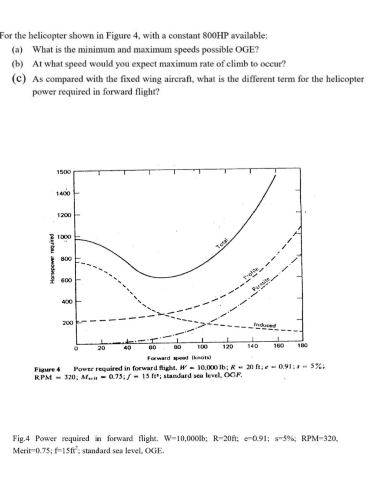 For the helicopter shown in Figure 4 , with a