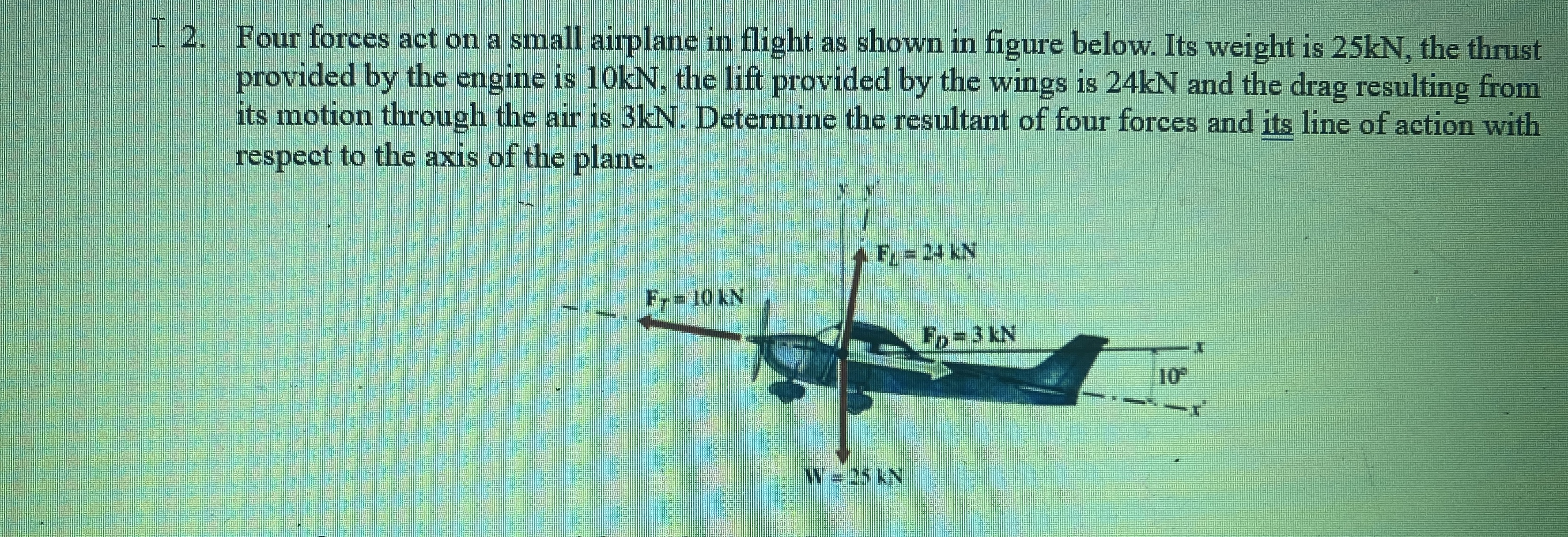 Four forces act on a small airplane in flight as