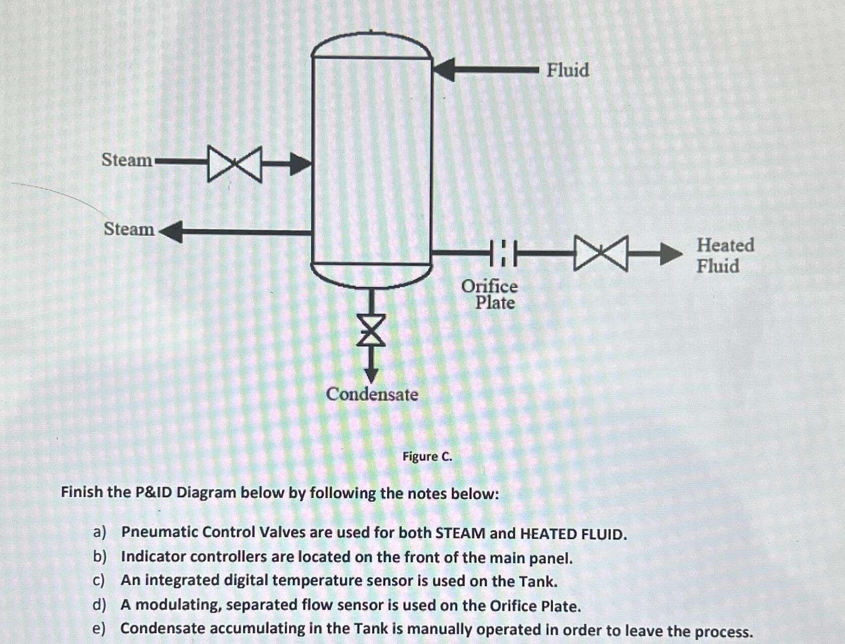 Figure C . Finish the P&ID Diagram below by