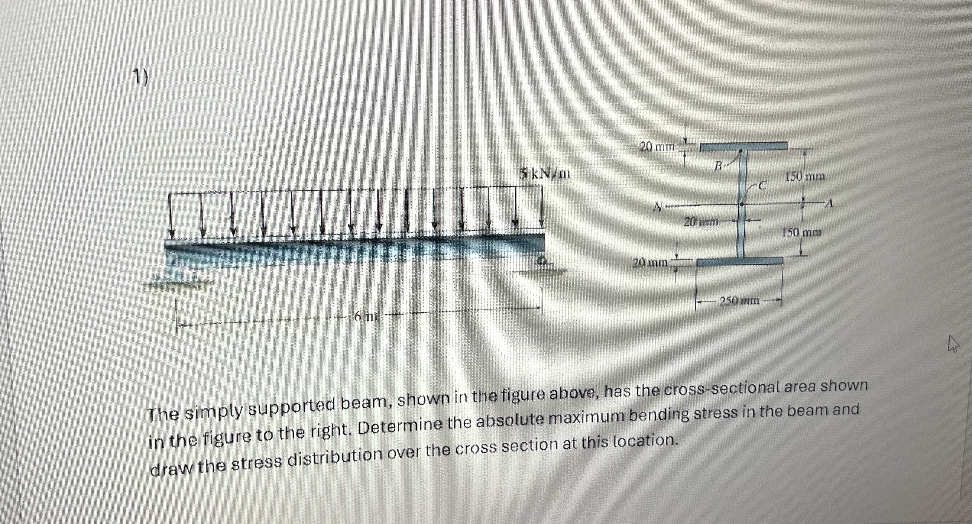 The simply supported beam, shown in the figure