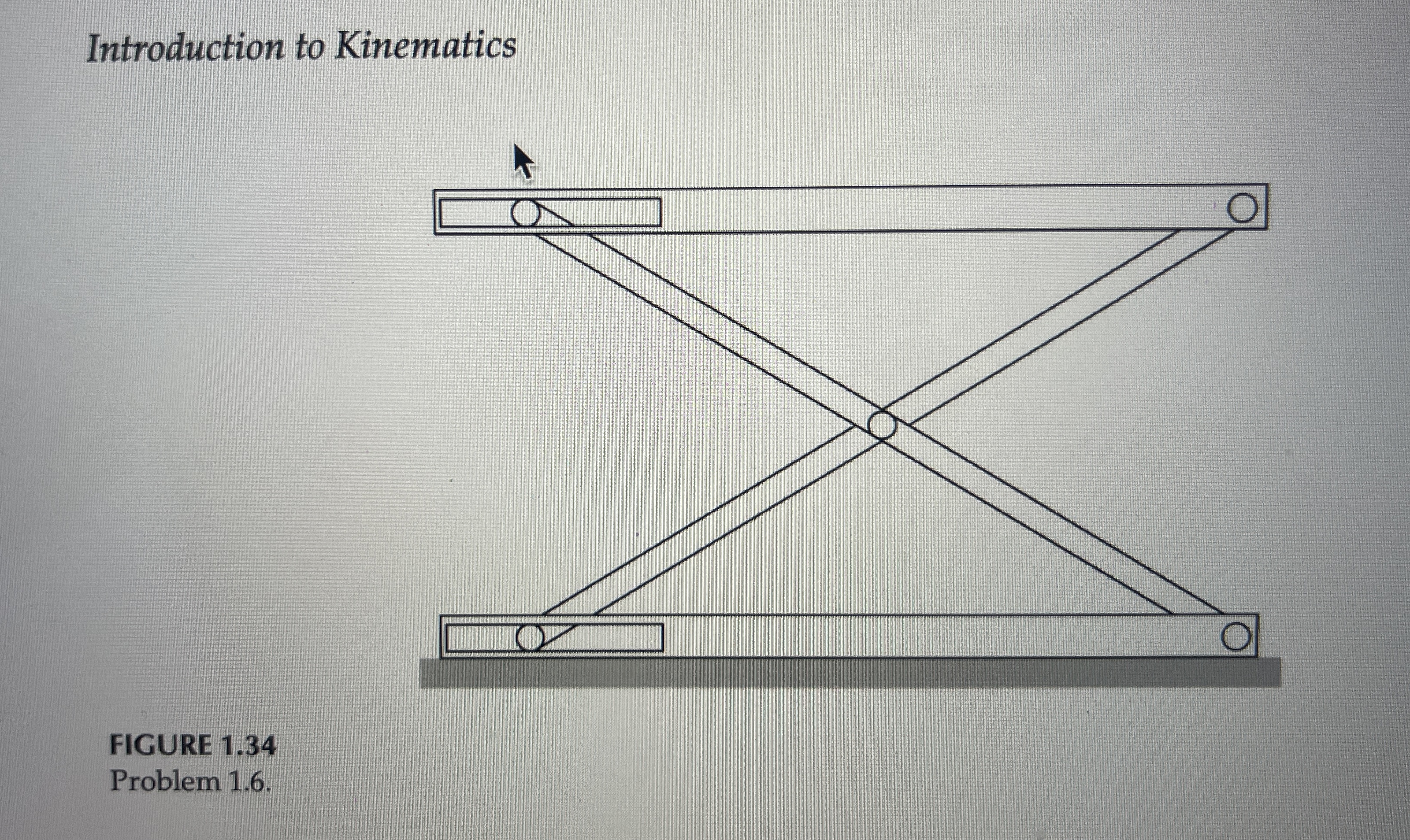 How many degrees of freedom does the scissor lift