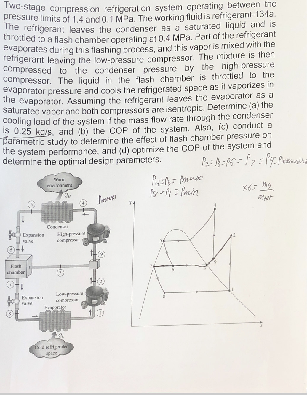 ( 1 6 ) Two - stage compression refrigeration