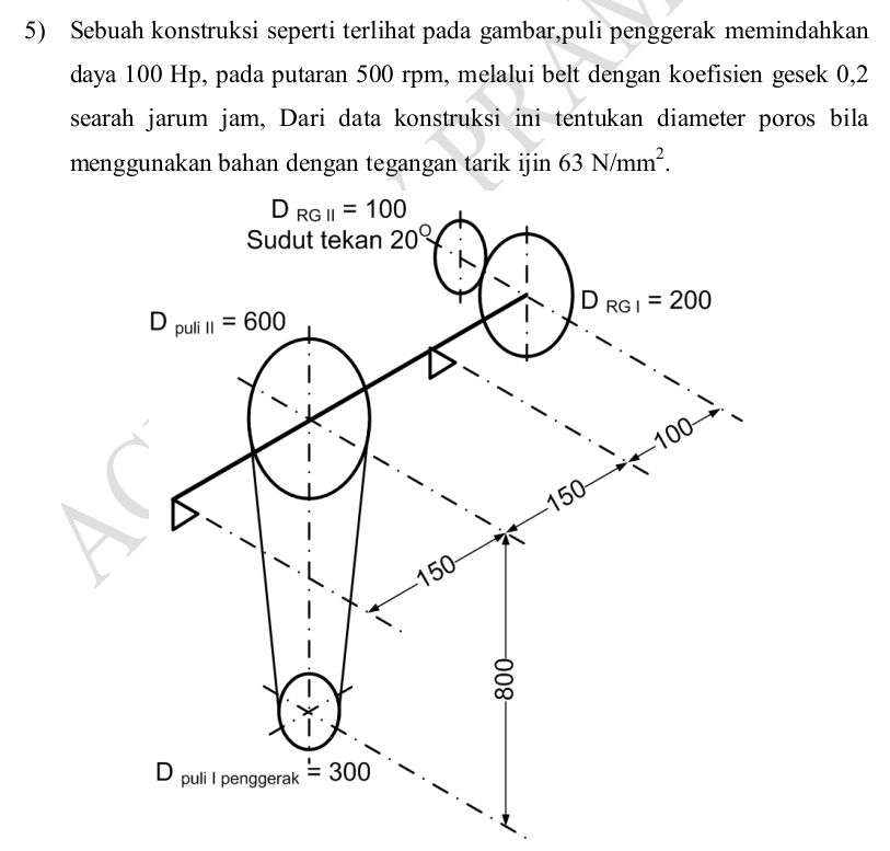Sebuah konstruksi seperti terlihat pada