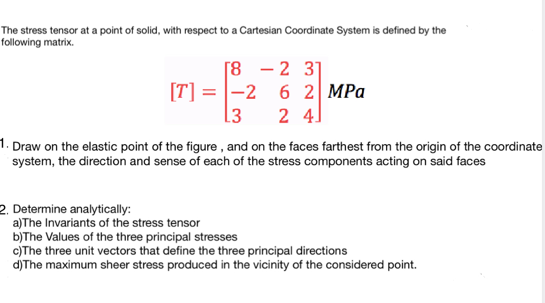 The stress tensor at a point of solid, with