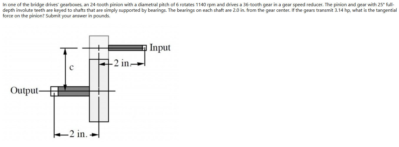 In one of the bridge drives' gearboxes, an 2 4 -