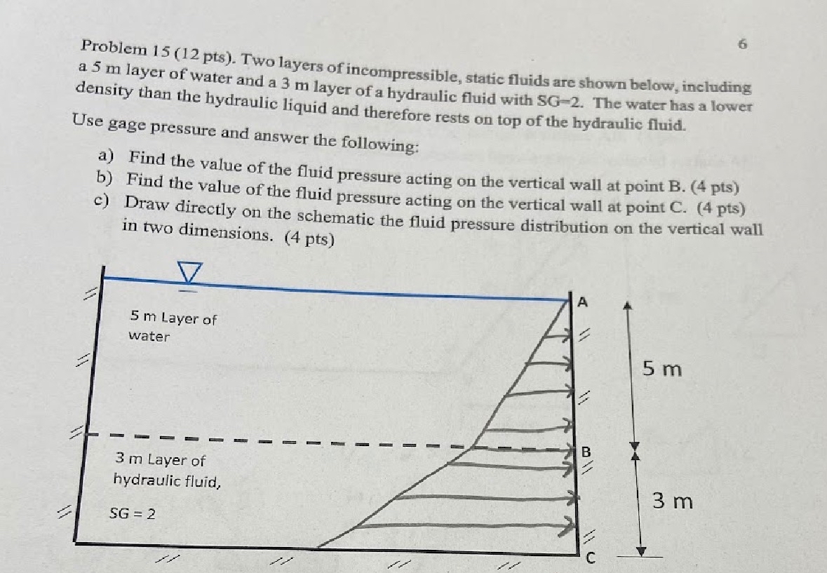 6 Problem 1 5 ( 1 2 pts ) . Two layers of