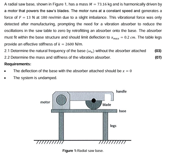 A radial saw base, shown in Figure 1 , has a mass
