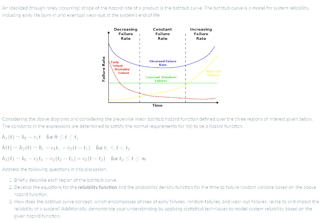 An idealized ( though rarely occurring ) shape of