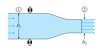 Water ( at 5 0 F ) flows through this nozzle at a