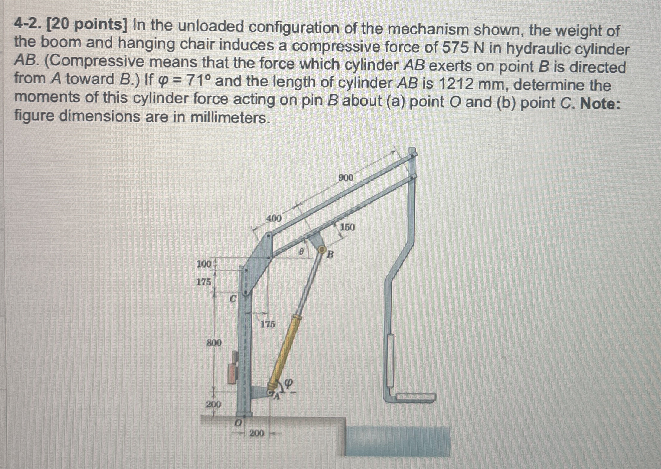 4 - 2 . [ 2 0 points ] In the unloaded