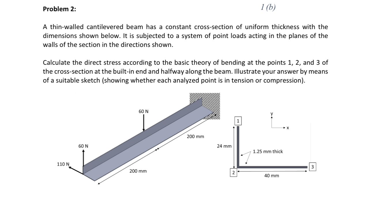 Problem 2 : 1 ( b ) A thin - walled cantilevered