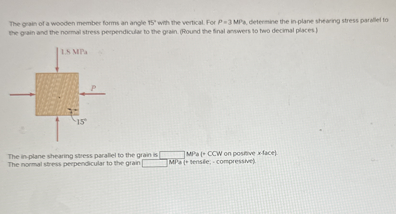 The grain of a wooden member forms an angle 1 5
