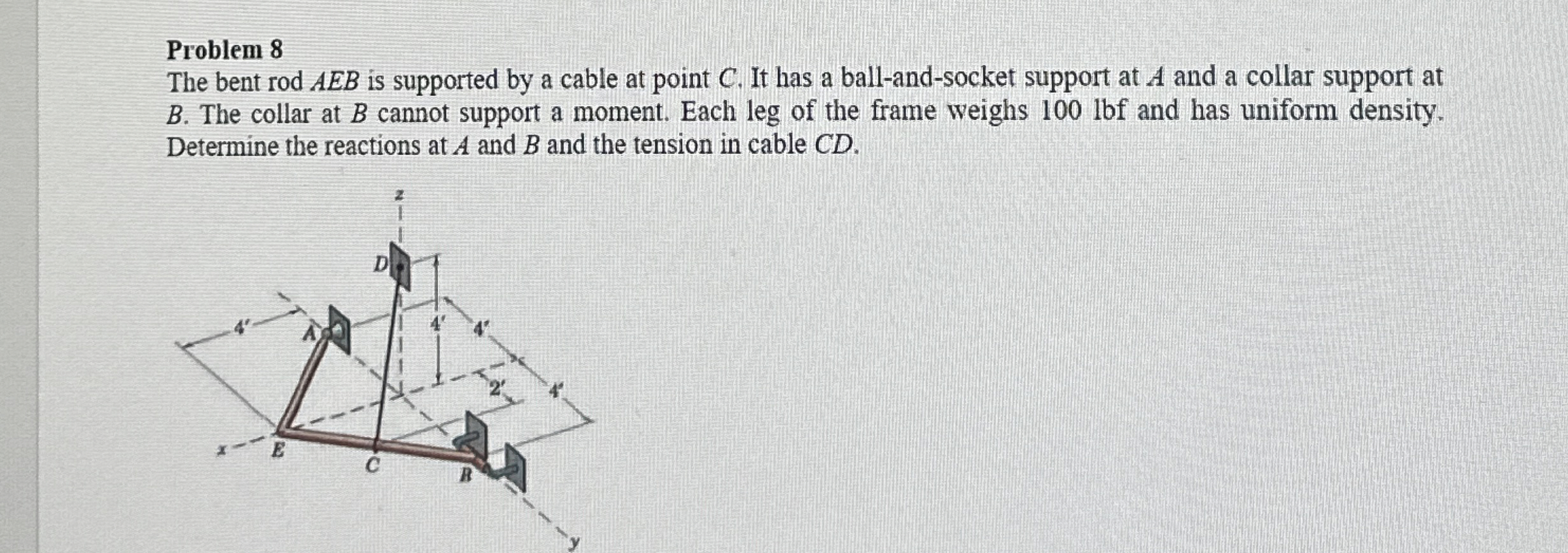 Problem 8 The bent rodAEB is supported by a cable