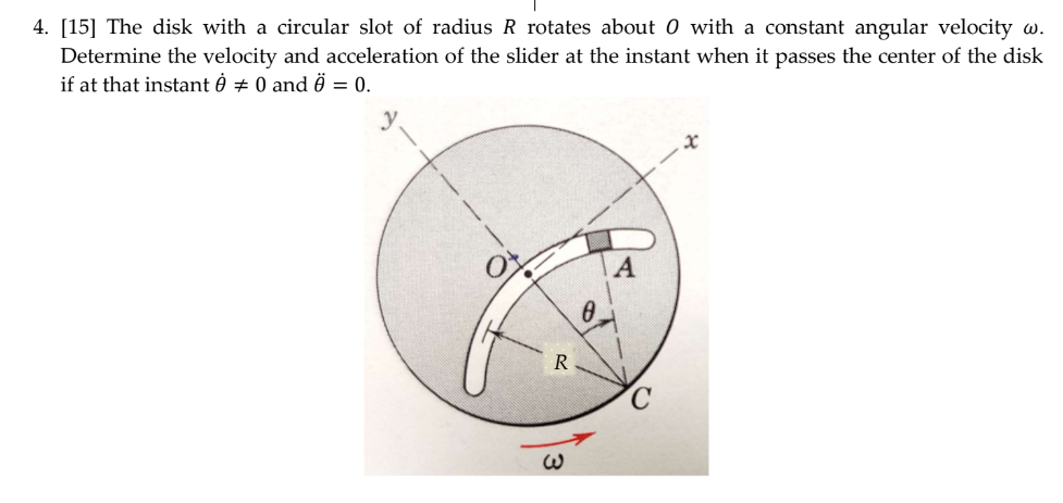 [ 1 5 ] The disk with a circular slot of radius R