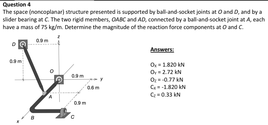 Make sure to check with the answers provided The