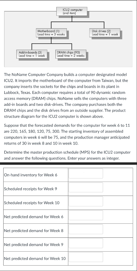 Please solve it correctly with no use of AI