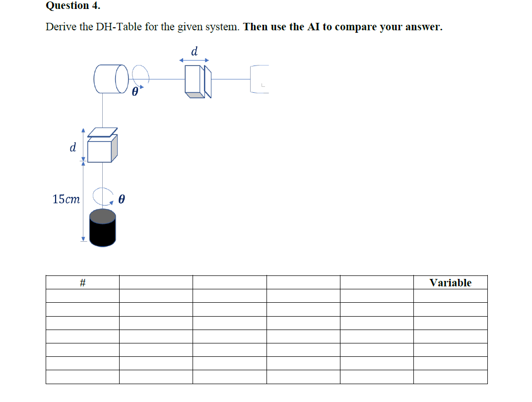 Question 4 . Derive the DH - Table for the given