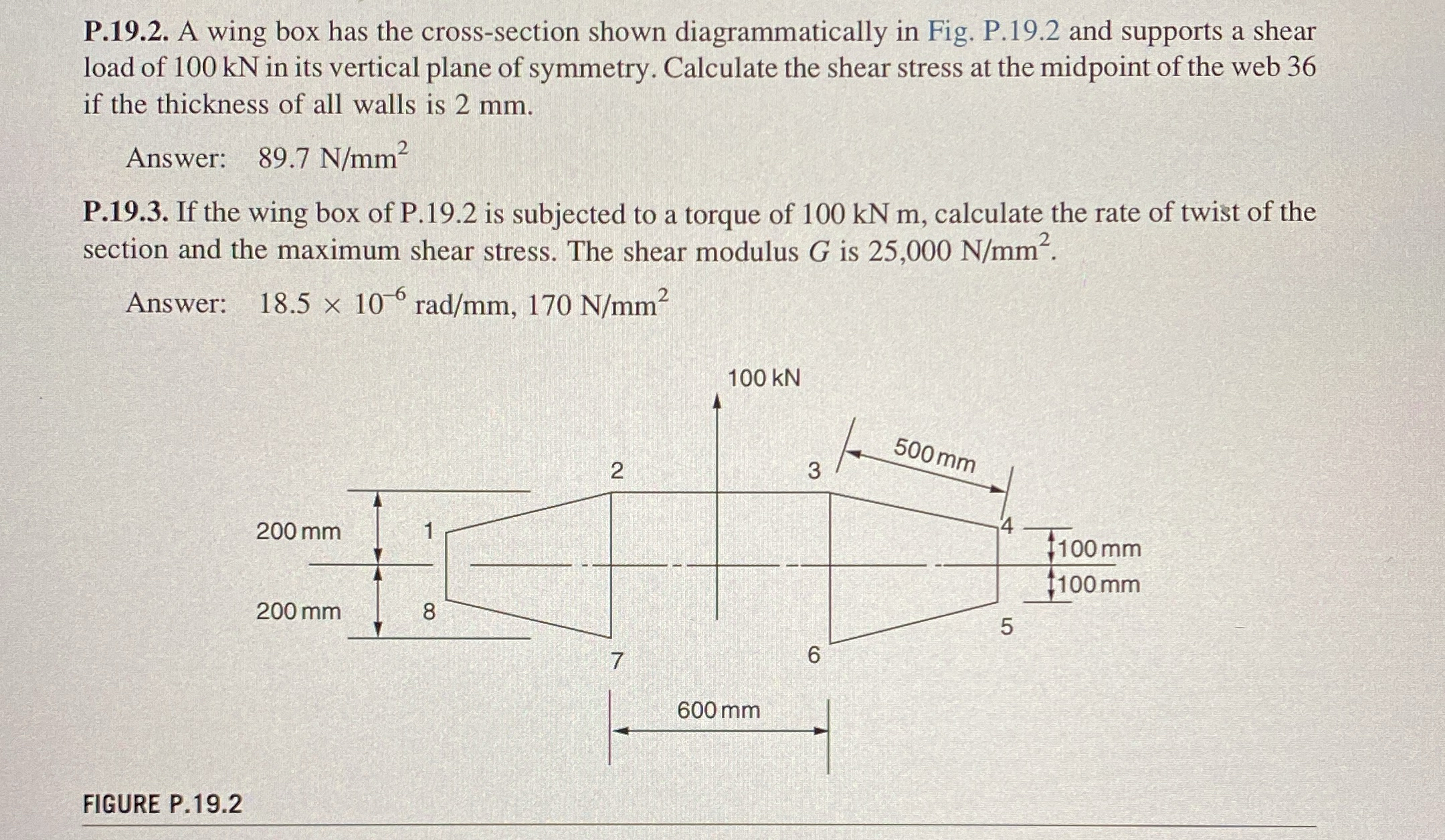 P . 1 9 . 2 . A wing box has the cross - section