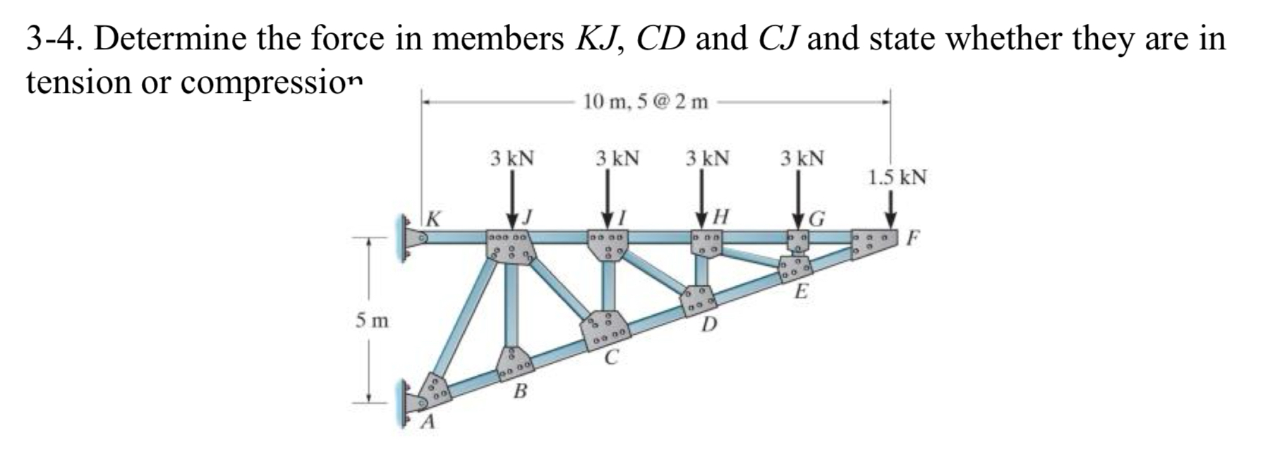 3 - 4 . Determine the force in members K J , C D