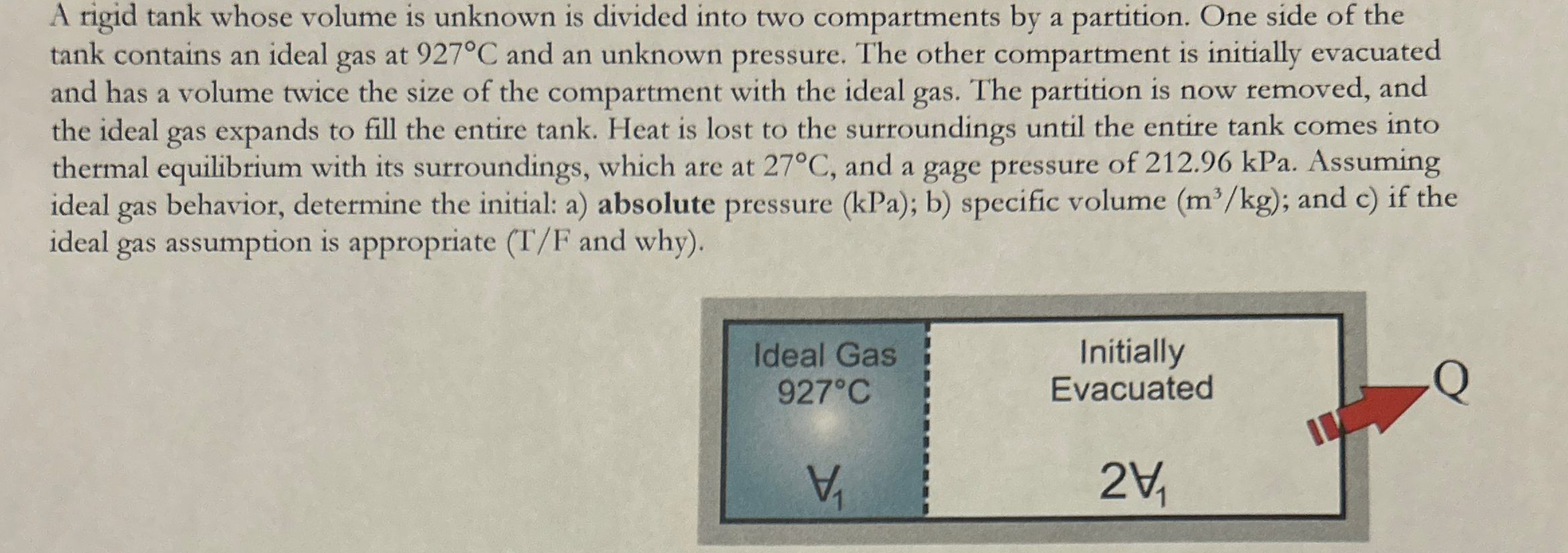 A rigid tank whose volume is unknown is divided