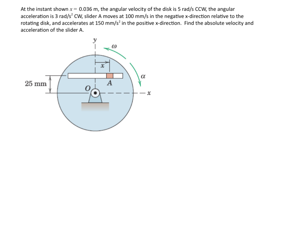 At the instant shown x = 0 . 0 3 6 m , the