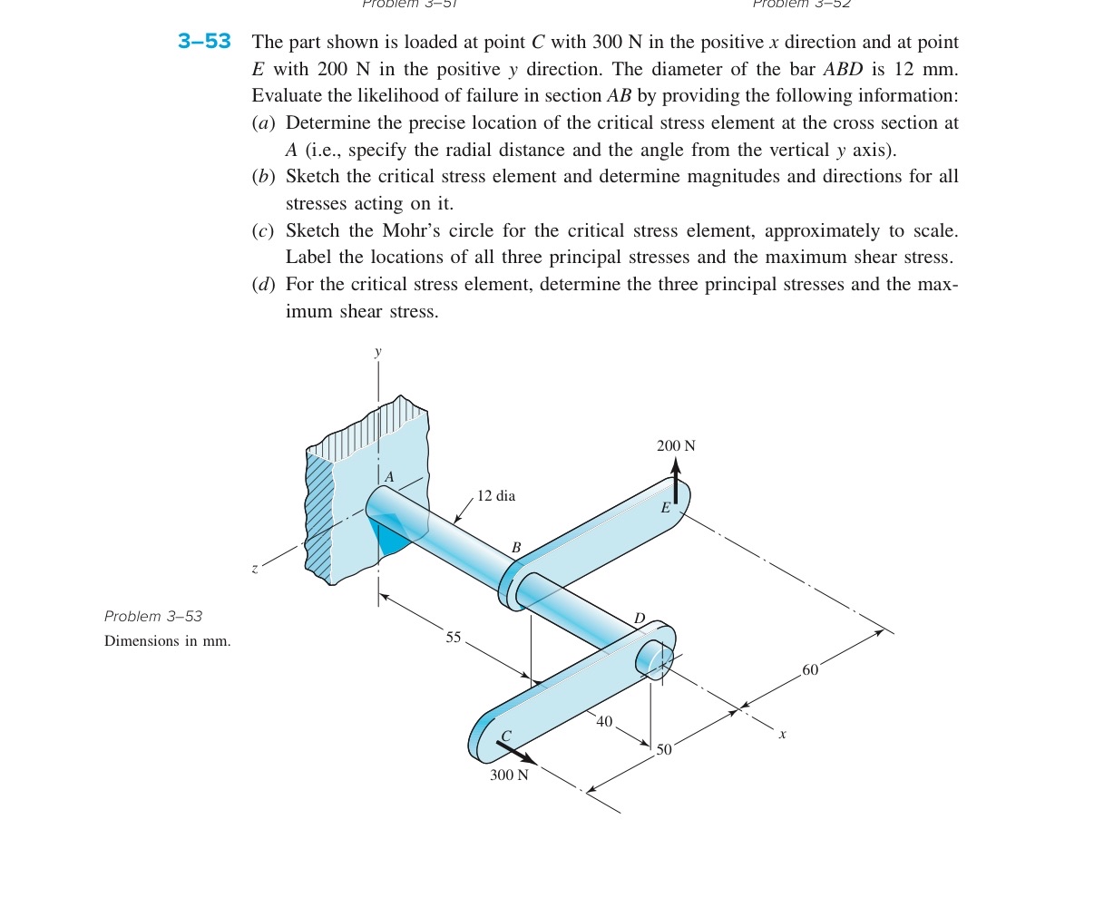 3 - 5 3 The part shown is loaded at point C with