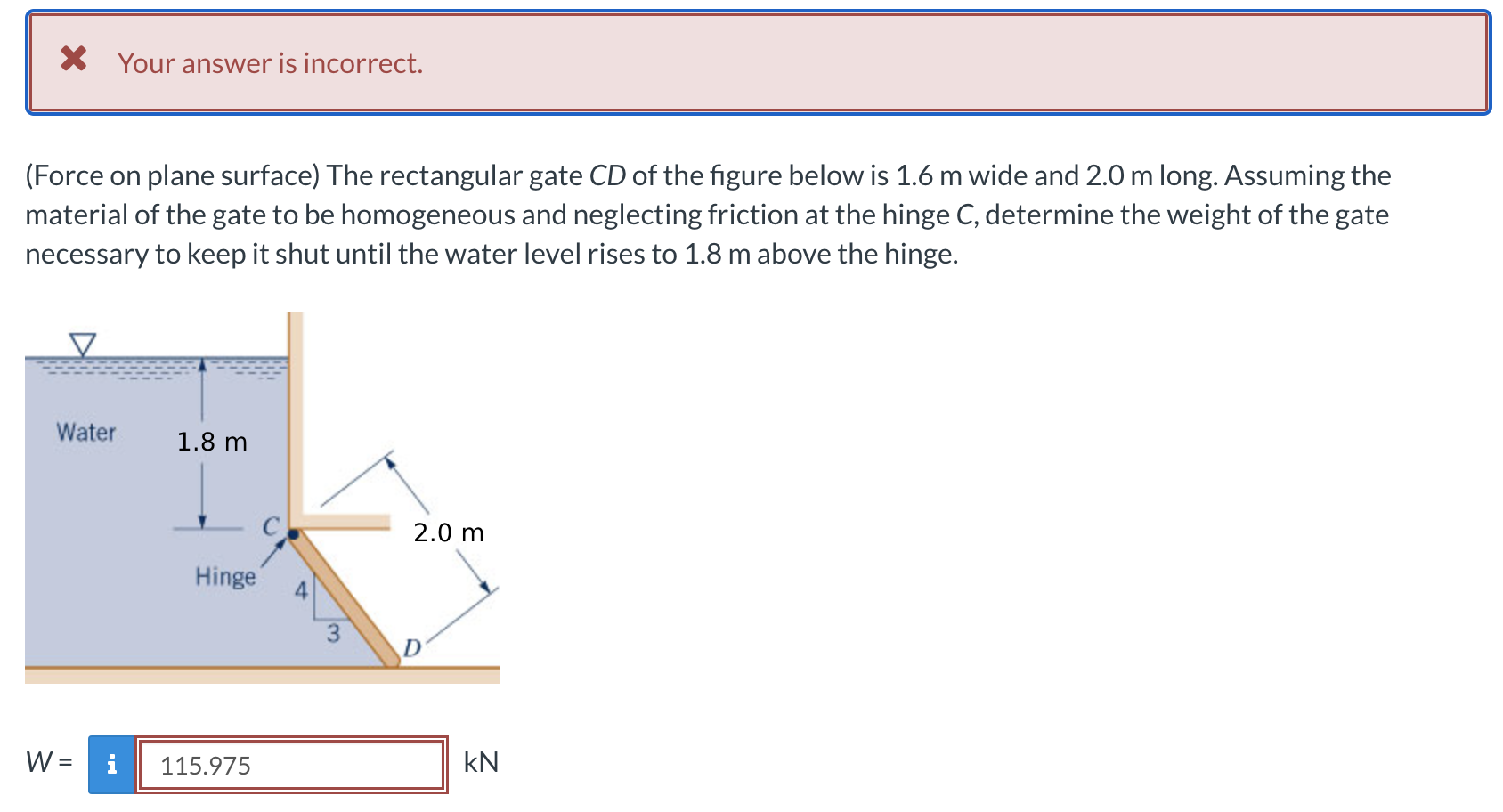 ( Force on plane surface ) The rectangular gate