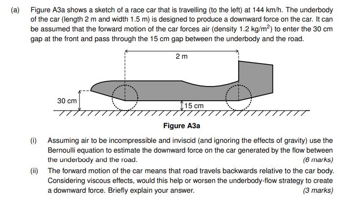 ( a ) Figure A 3 a shows a sketch of a race car