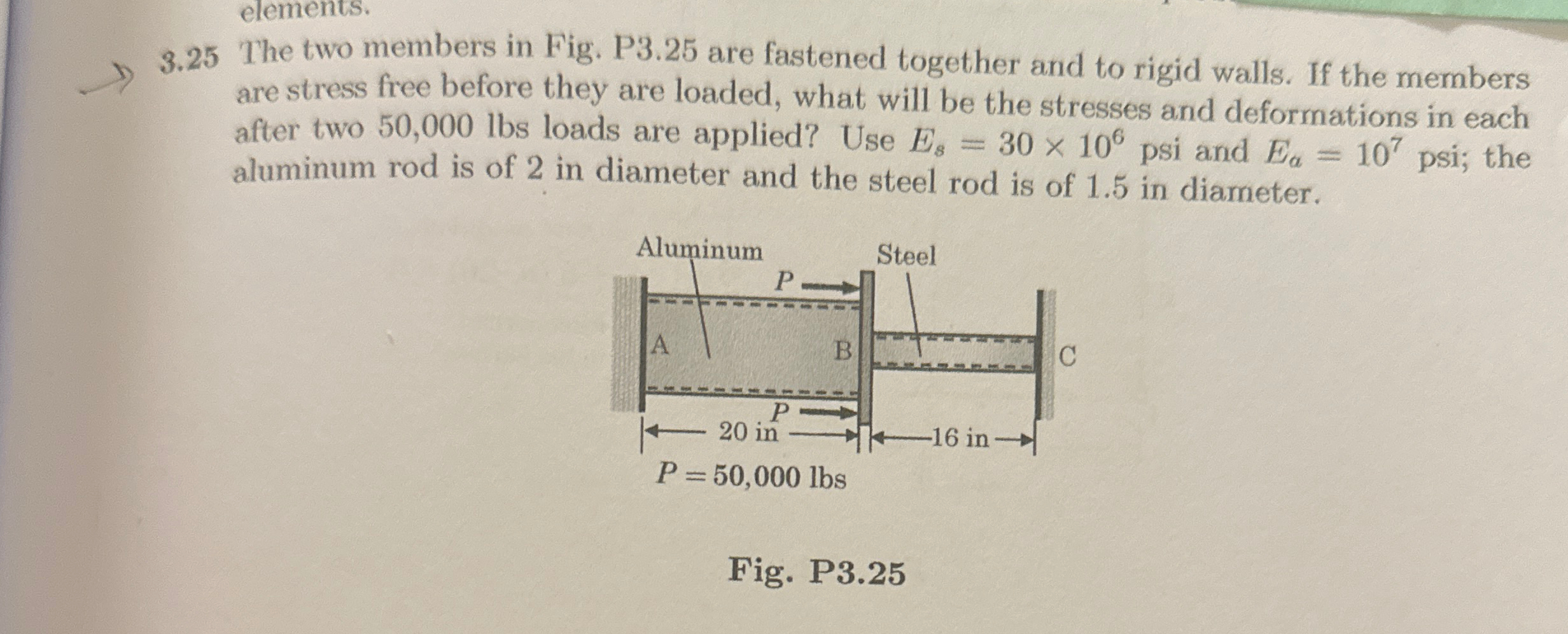 3 . 2 5 The two members in Fig. P 3 . 2 5 are