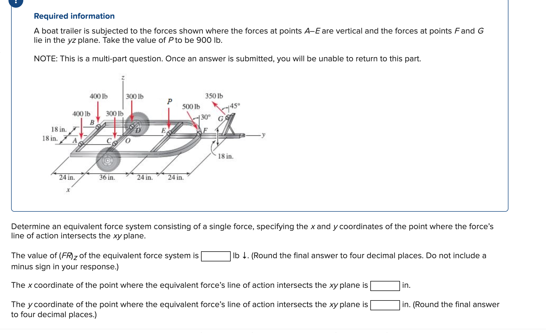 Required information A boat trailer is subjected