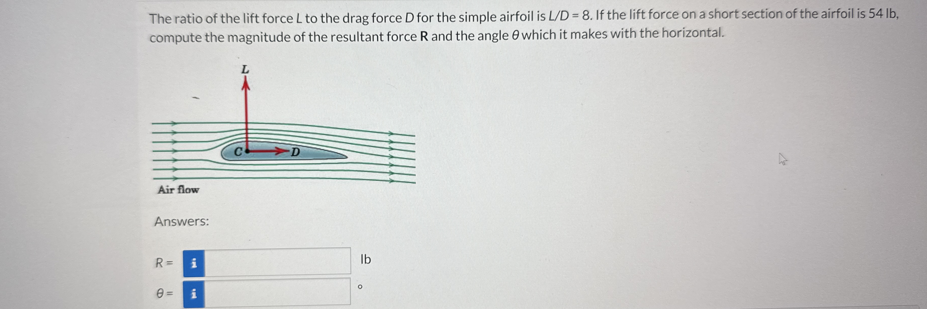 The ratio of the lift force L to the drag force D
