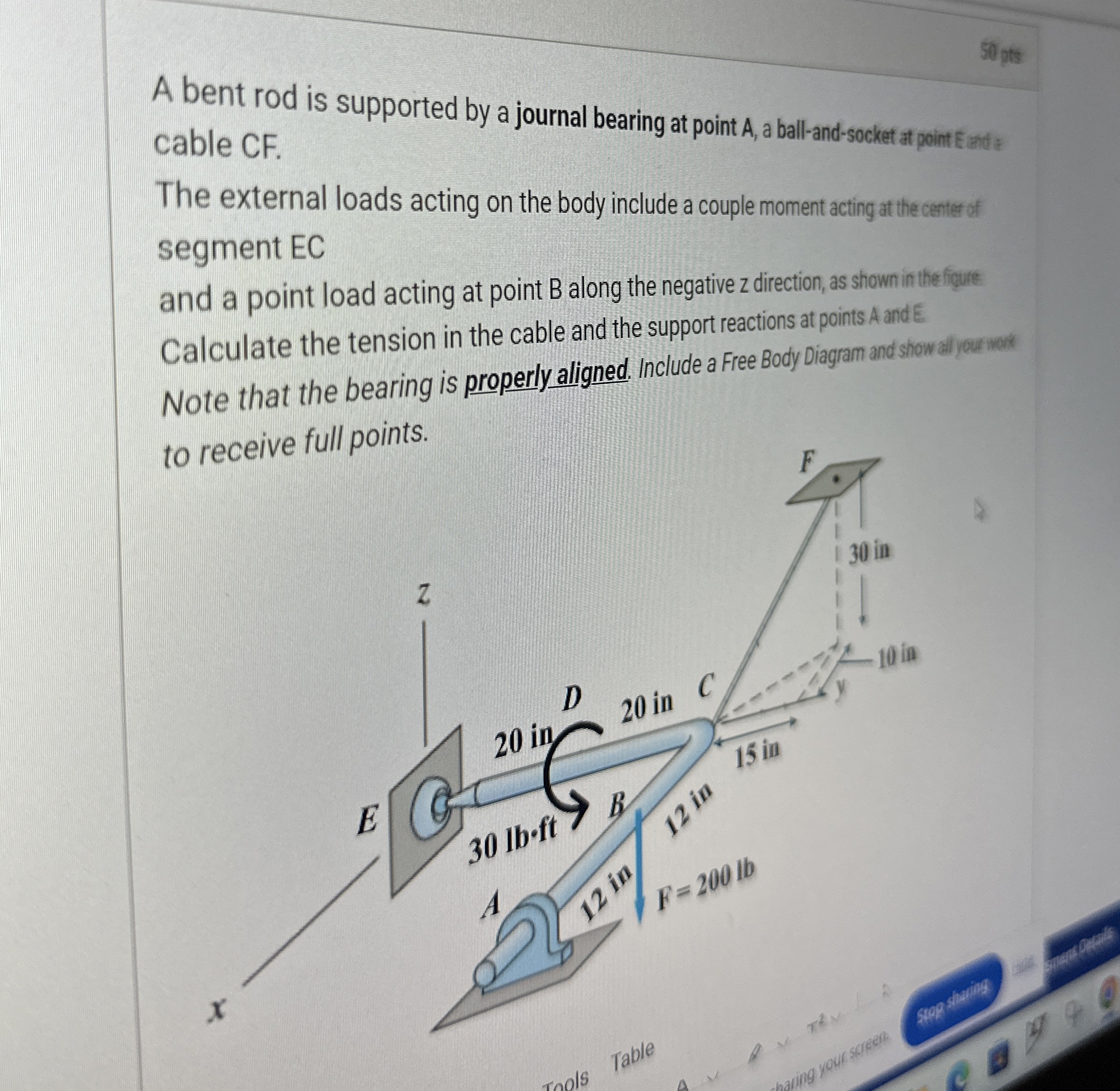 5 0 pts A bent rod is supported by a journal