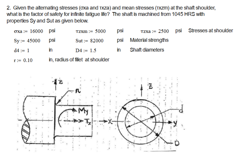 2 . Given the alternating stresses ( oxa and txza