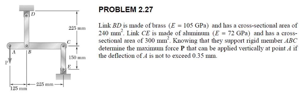 PROBLEM 2 . 2 7 Link B D is made of brass ( E = 1