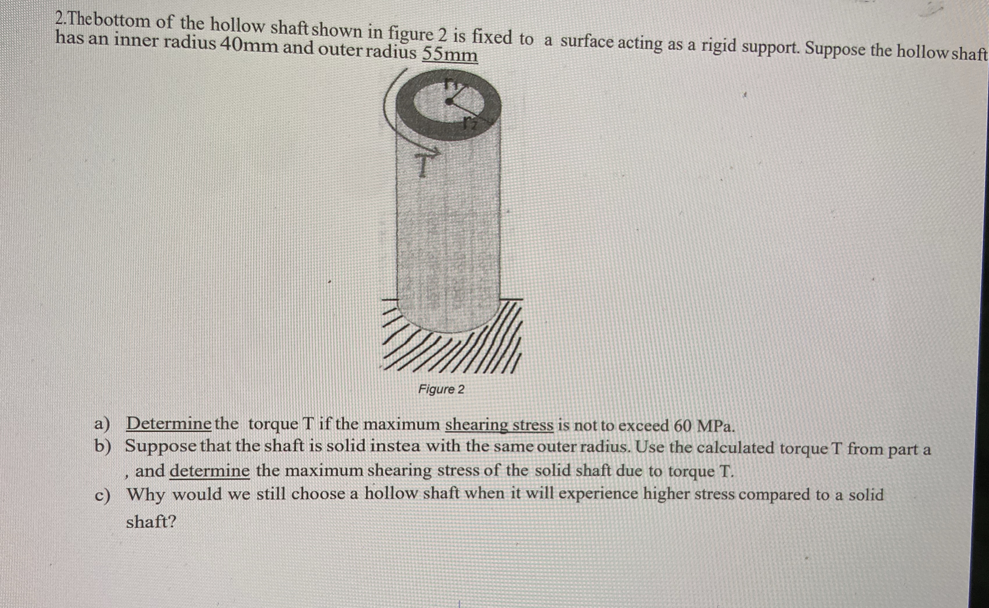 The bottom of the hollow shaft shown in figure 2