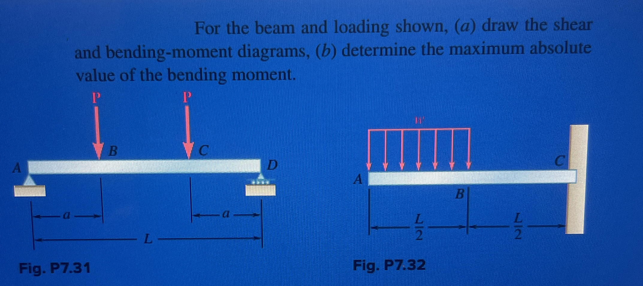 For the beam and loading shown, ( a ) draw the