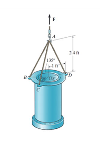 The 8 5 0 0 - lb pipe is supported in equilibrium