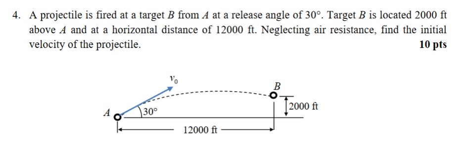 A projectile is fired at a target B from A at a