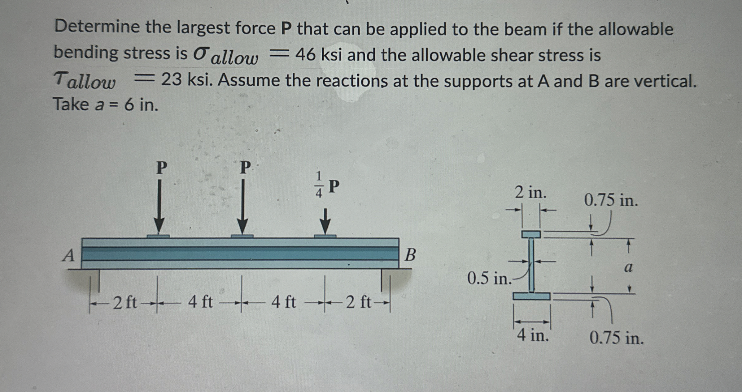 Determine the largest force P that can be applied