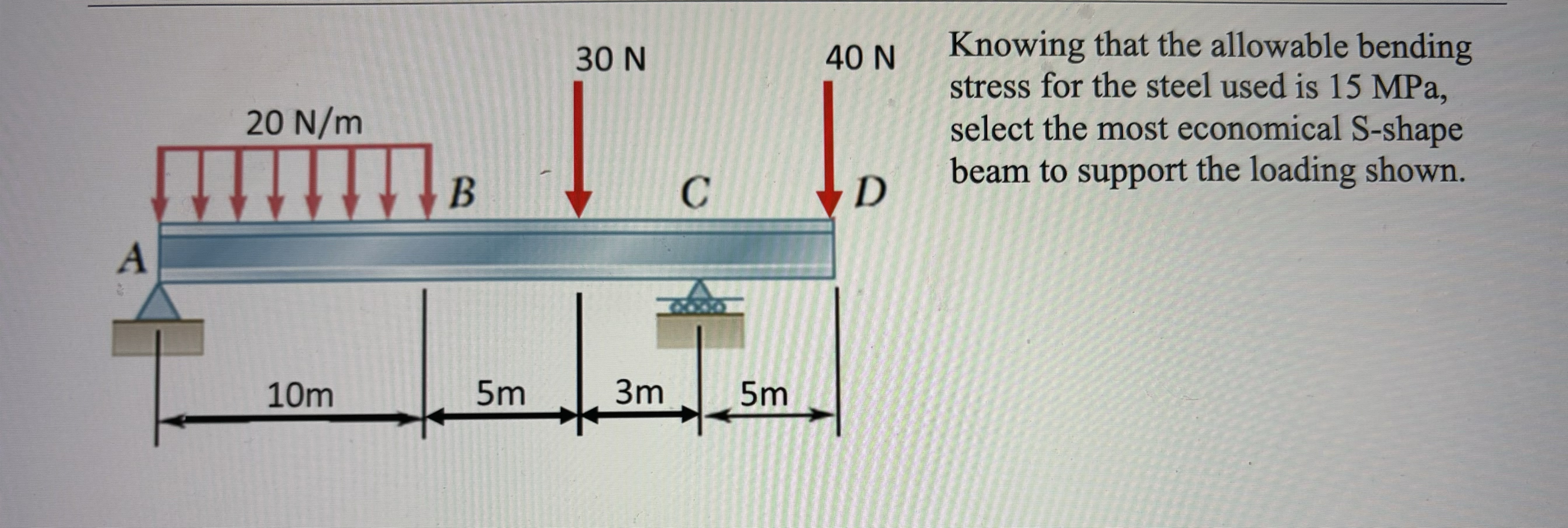 Knowing that the allowable pending stress for the