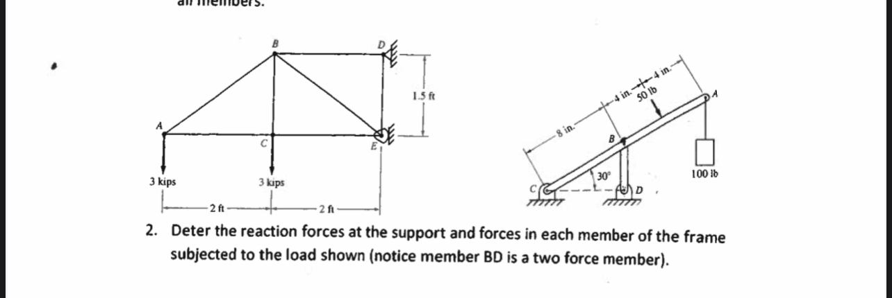 Deter the reaction forces at the support and
