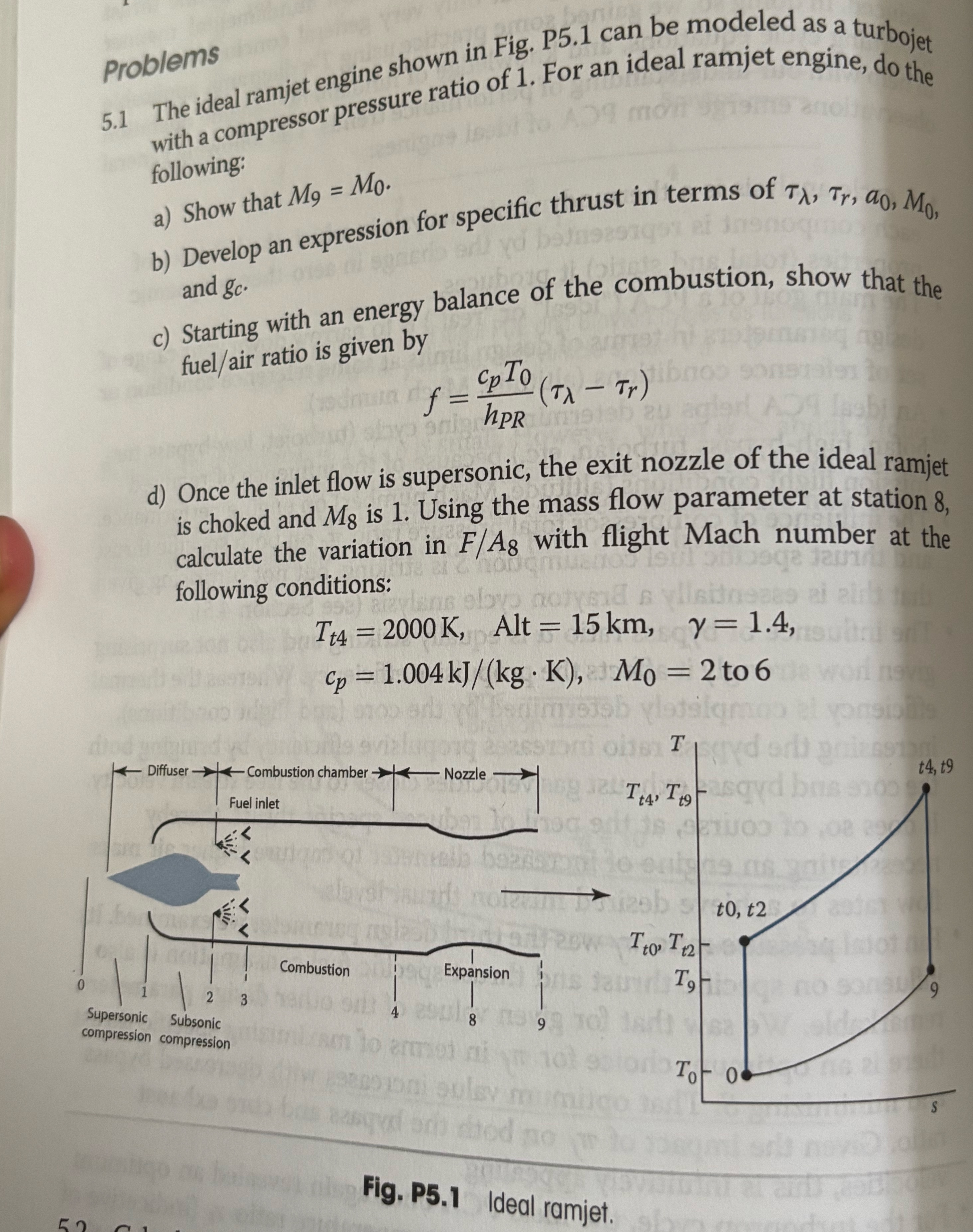 problems 5 . 1 The ideal ramjet engine shown in