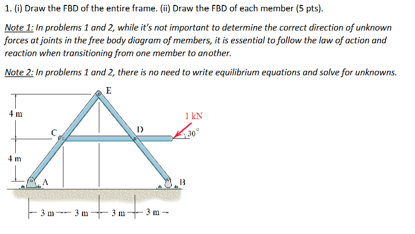1 . ( i ) Draw the FBD of the entire frame. ( ii