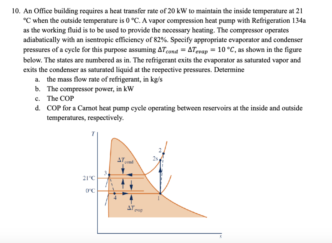 An Office building requires a heat transfer rate